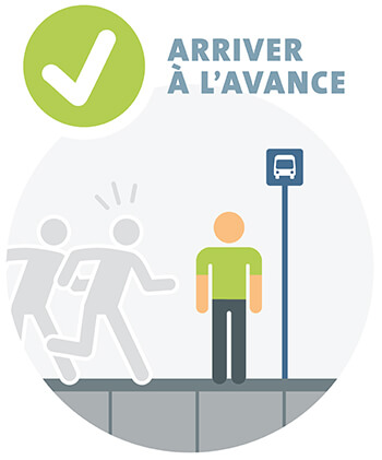 Arriver à l'avance
