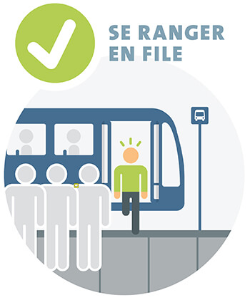Se ranger en file