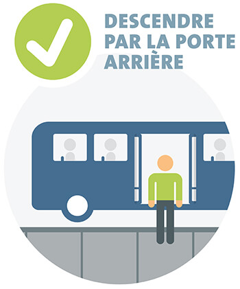 Descendre par la porte arrière